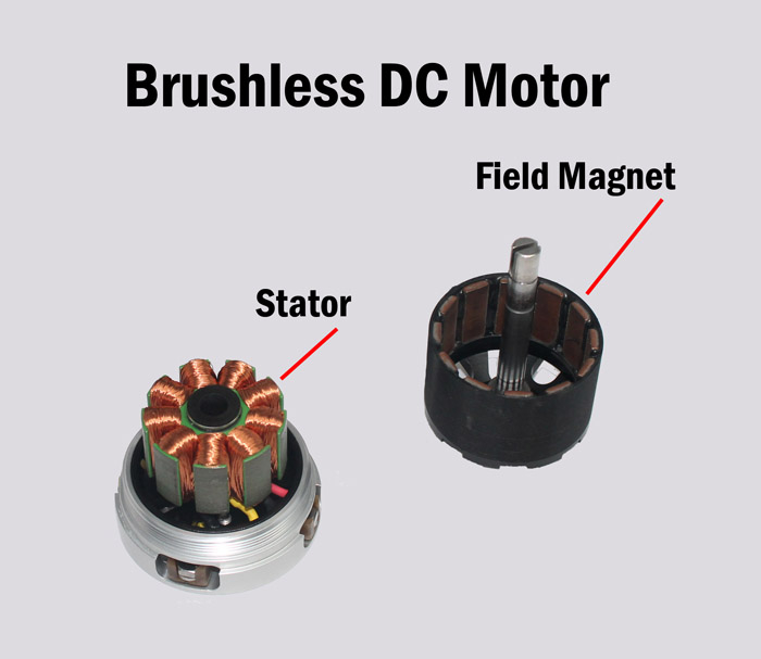 Brushless DC Motors