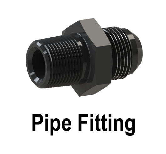 Understanding Fuel Line Fittings: Straight Thread (and AN) vs